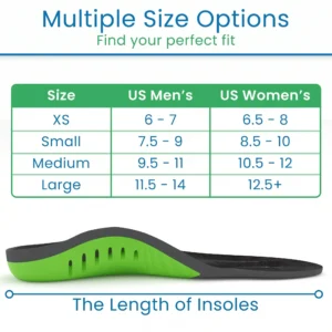 Heavy-Duty-Gel-Insoles