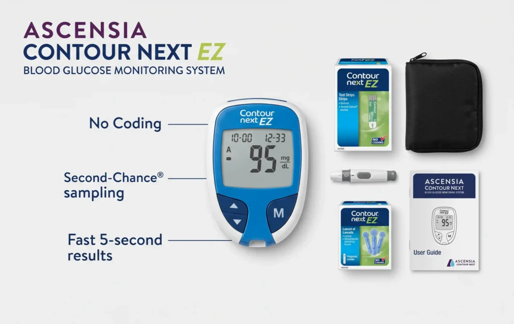 Ascensia-CONTOUR-NEXT-EZ-Blood-Glucose-Monitoring-System-for-Everyday-Diabetes-Testing