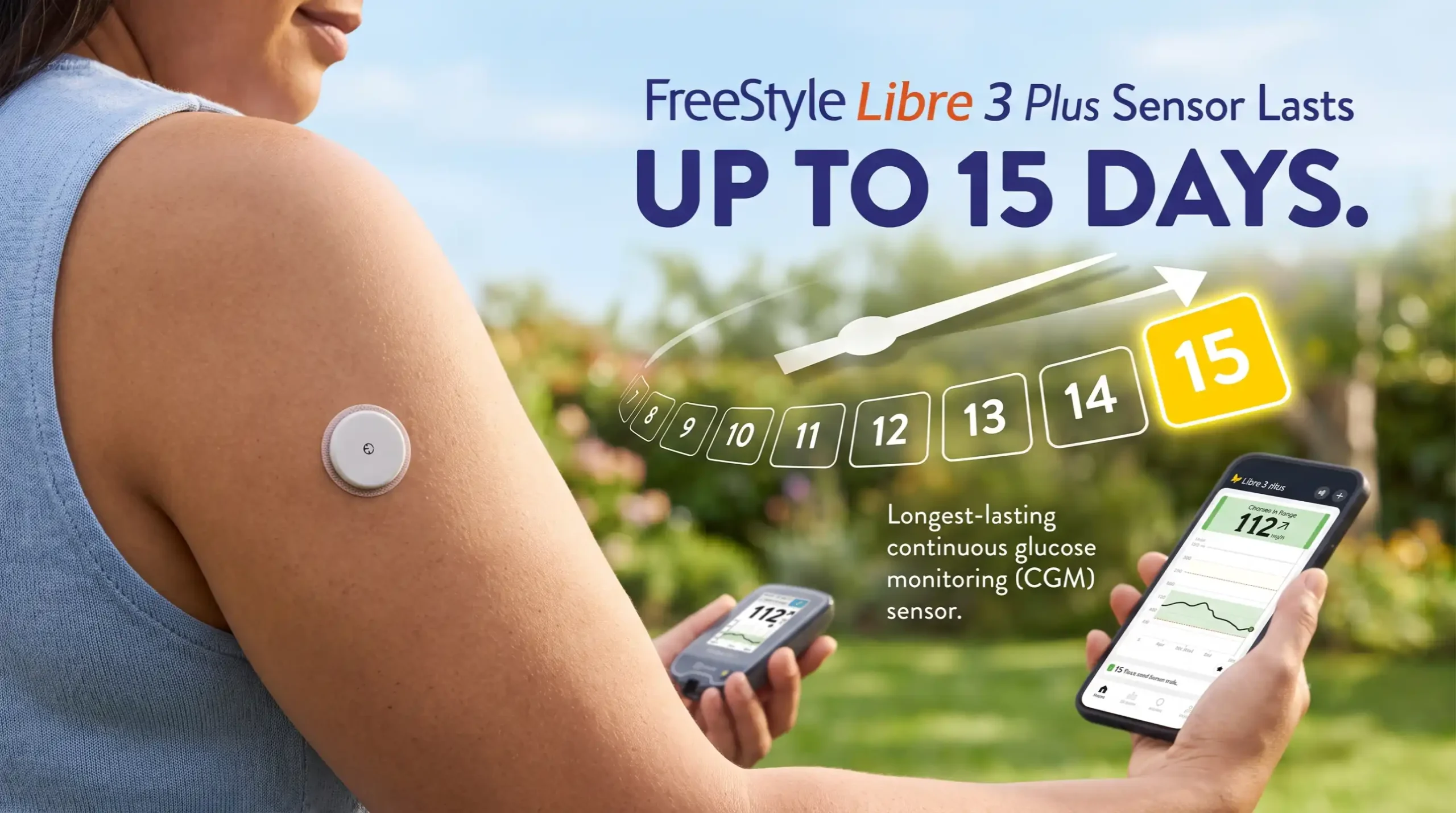 How-Long-Does-FreeStyle-Libre-3-Plus-Sensor-Last